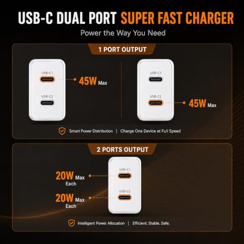 Image of 45W 3Pack White Super Fast Charger USB C Dual Port Charger Type C Fast Charging Block with 60W [3FT+6FT+10FT] USB C to USB C Charger Cord for Galaxy S26 /S25 /S24,for iphone 17 /16 /15,for iPad and More