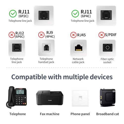 Comparativas de Telefono fax disponible en línea para comprar. 25 Imagen adicional