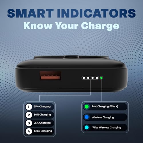 Image of Mozen by Amkette Surge Air S1 10000mAh Power Bank | MagSafe Power Bank Fast Charging | 22.5W USB-C Input /Output + 18W USB-A | 15W Qi Wireless for Android & iPhone | 1 Year Warranty