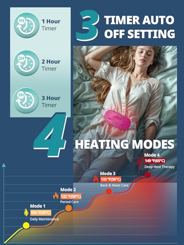 Image of Slimpal AI Portable Heating Pad for Period Cramps, AI Smart Chip Long Safe Heat, Electric Cordless Back Belly Heating Pad for Menstrual Relief, Wearable Heat Belt for Her Women Girl, Dark Purple