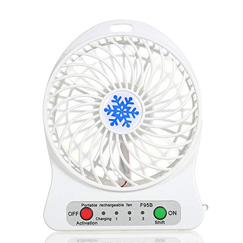 71% OFF on Portable Rechargeable Led Light Fan Mini Desk USB Charging Air Cooler 3 Mode Speed Regulation Led Lighting Function Cooling - Multicolored 71% OFF on Portable Rechargeable Led Light Fan Mini Desk USB Charging Air Cooler 3 Mode Speed Regulation Led Lighting Function Cooling - Multicolored
