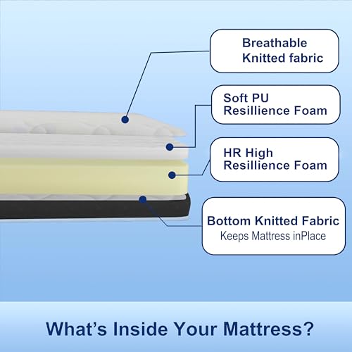 Image of Amazon Brand - Solimo RelaxLit Ortho Mattress | Orthopedic Mattress |Spine Support | Breathable Fabric | Firm Support |HD High Resillience Foam | Softi PU Foam Quilting |Queen Size|78x60x7 Inch
