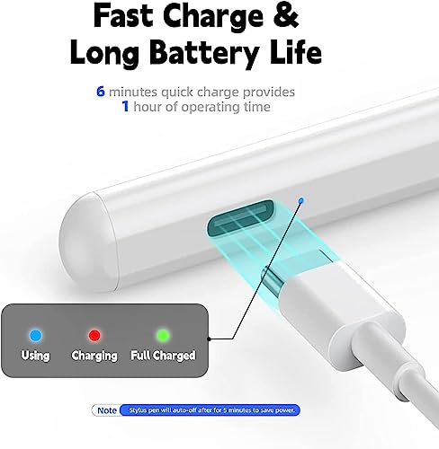 Image of JIMTAB Stylus Pen for iPad, Universal Fine Point iPad Stylus Pencil with Magnetic Adsorption Compatible with iPhone /iPad /Samsung /Android /Tablet & Other Touch Screens (1 Light Power)