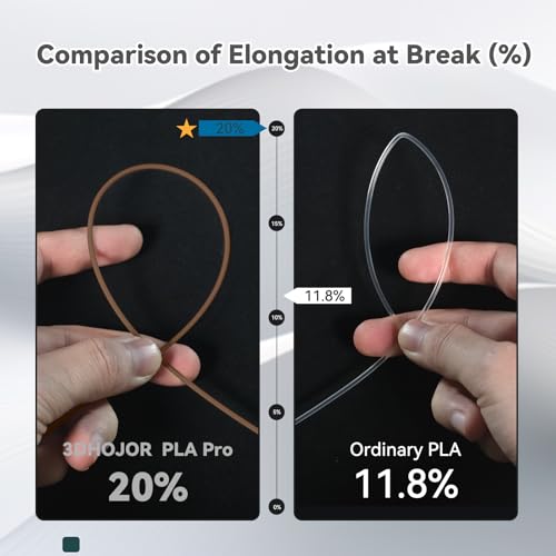 Image of 3DHoJor PLA Pro (PLA+) Filament 1.75mm, 3D Printer Filament, Cardboard Spool, + /- 0.03 mm-Brown, 1kg