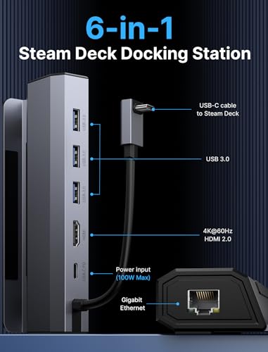 image for JSAUX Docking Station & 65W Charger for Steam Deck, 6-in-1 Steam Deck 
