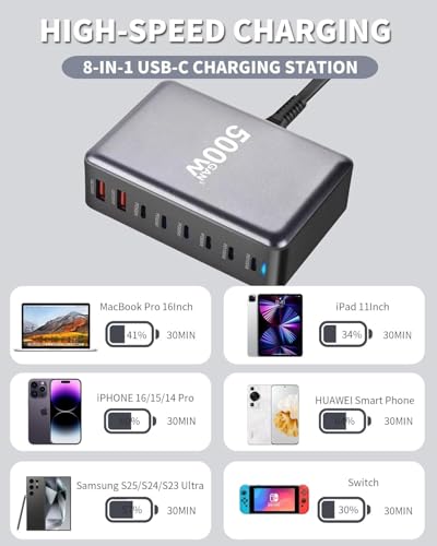 Image of TECHBLAZE 500W GaN 3 Super Fast Charger Adapter, 8-Port (2 USB A+ 6 Type- C) with PD Technology, Universal for iPhone, Android, MacBook, Type-C Laptops, Compact Multi-Device Charging Solution.