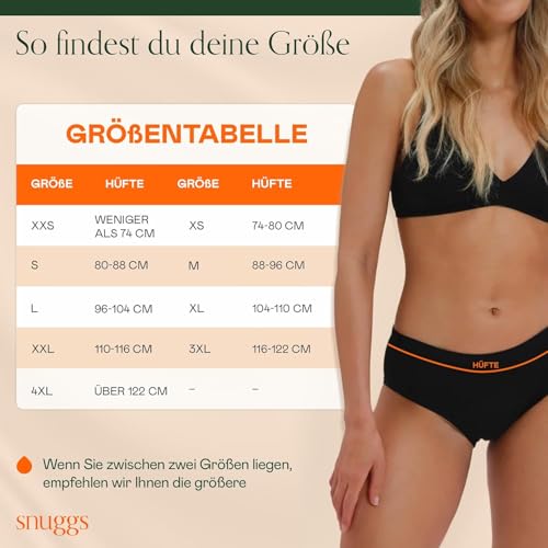 snuggs® Basics | Periodenunterwäsche für Starke Blutung | Dünne und saugstarke Menstruationsunterwäsche | Periodenunterwäsche aus recyceltem Nylon | Nachhaltige Alternative zu Tampons und Binden | M