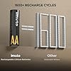 imuto 4 batterie AA ricaricabili al litio 1,5 V (3000-IMU4AA)