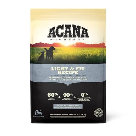 ACANA Grain Free Dry Dog Food Light & Fit Recipe 13lb Bag