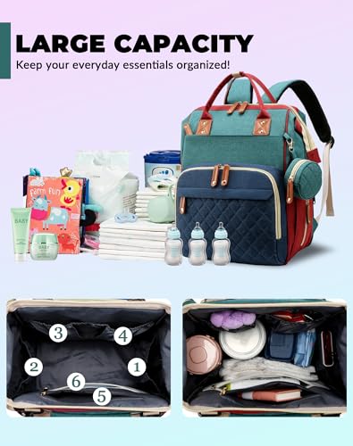 Image of Diaper Bag with Changing Station, Baby Backpack with Foldable Changing Pad | Baby essentials,Waterproof Large Backpack for Mom & Dad, USB Charging Port,Baby Gifts for Mom Dad Girl Boy, Red-Green-Blue