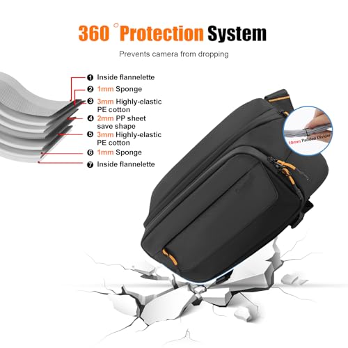 Bolso bandolera para cámara DSLR compacto Cwatcun miniatura 3