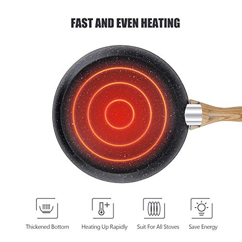 homgeek Frying Pan Set, Nonstick Skillet Made of Thick 410 Stainless Steel with Induction Compatible Bottom and Ergonomic Heat-Resistant Bakelite Handle, PFOA Free, 8 Inches, 10.2 Inches and 12 Inches