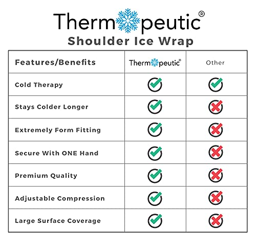 Thermopeutic Compression Shoulder Ice Pack Gel Wrap For Shoulder Pain Relief (Medium To Large Frame Fit) - Ac Joint Pain, Rheumatoid Arthritis, Bursitis, Osteoarthritis,Tendinitis, Rotator Cuff Relief #TOP7