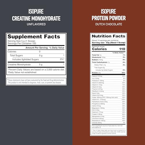 Image of Isopure Bundle of Low Carb 100% Pure Whey Isolate Protein Powder, Dutch Chocolate, 25g Protein Per Serving, 1 Lb, 15 Servings + Isopure 100% Pure Creatine Monohydrate Powder, 100 Servings
