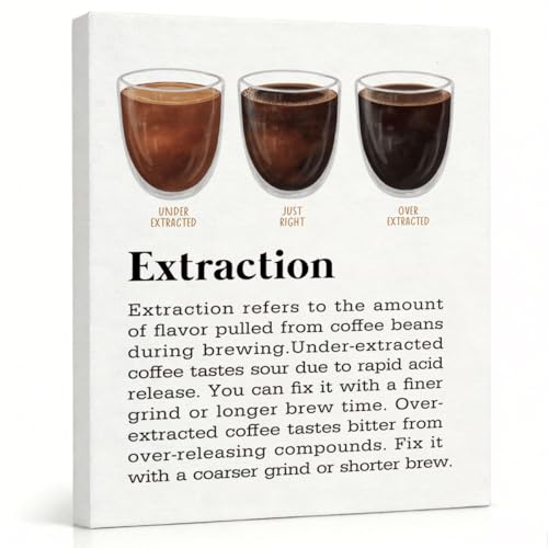 RTVJTERQ Extraction Coffee Art, 8x10 Inches Brewing Extraction Oil Painting,