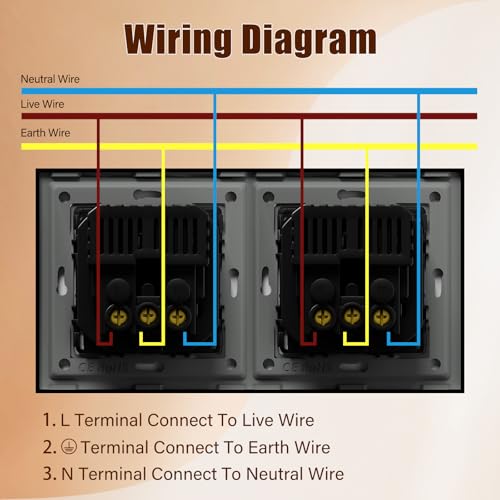 BSEED Steckdose mit USB C(5 V 2.1A),Unterputz Steckdose (Typ C und Typ C),16A 250V 2 Fach Wandsteckdose,2*USB C Einbausteckdose Geeignet f&uuml;r Phone,Pad-157mm*86mm,Schwarz