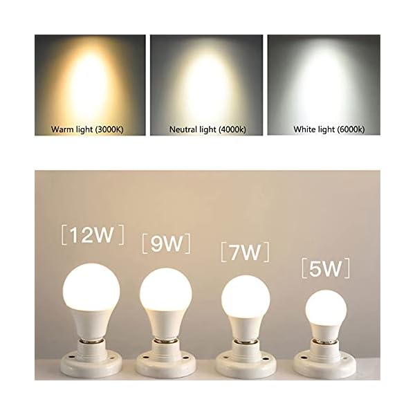 Futchoy Stehlampe Dreibein LED Stehleuchte Studiolampe Studioleuchte Modern Stehleuchte Tripod aus Holz E27… – Bild 4