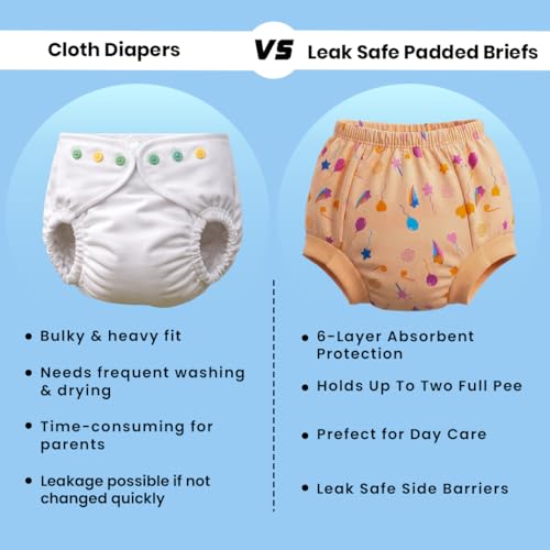 Image of Reusable Padded Underwear 6-12 Months | Leak Safe Absorbent Protection Training Pants | 6 Layer Breathable Cotton Briefs (Pack of 4) Multicolour