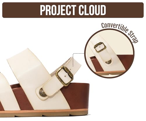 Image of Project Cloud Platform Sandals Women - Strappy Wedges with Comfortable Plush & Soft Insole - Lightweight & Non Slip Platform Sandals for Women 2026