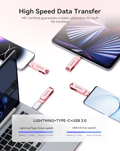 Image of MFi Certified Flash Drive 255GB for iPhone Photo Stick Thumb Drive, High Speed USB Memory Stick iPhone Flash Drive for Photos, External Storage Jump Drive for iPhone /iPad /Android /PC (Rose Pink)