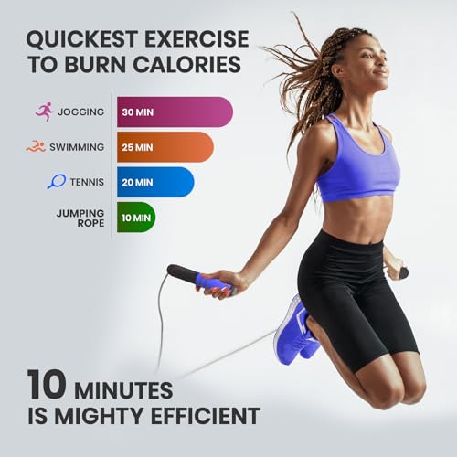 multifun Digital Jump Rope with Smart Counter & Timer - Adjustable Speed Skipping Rope for Fitness, Weight Loss, Boxing, MMA - Tangle-Free Ball Bearings & Anti-Slip Handles for Men, Women, Kids - Image 5