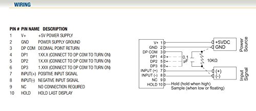 DMO-36HR Digital panel meter, red LED, range: 2V