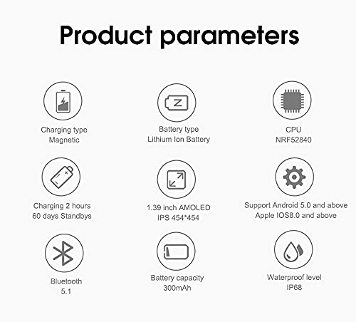 Relógio Smartwatch Nórdico SMARTCH nrf52840 relógio inteligente homem 1.39 polegadas 454*454 pixels