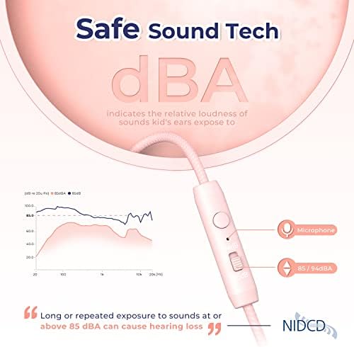 Kids Headphones, Tribit Safe Sound Tech 85/94dBA Volume Limited Wired Headphones with Microphone, SharePair, HiFi Stereo Foldable Over Ear Headphones for Kids for School/Travel/Phone/PC