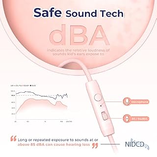 Tribit Casque Audio Enfant, Casque pour Enfant Filaire avec Microphone Starlet01 Technologie du Son sûr avec Volume… - Les Beatles, Paul McCartney, John Lennon, RIngo Starr, George Harrison Tribit Casque Audio Enfant, Casque pour Enfant Filaire avec Microphone Starlet01 Technologie du Son sûr avec Volume… – Image 2