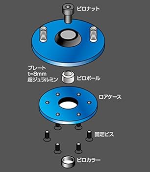 Amazon | クスコ ( CUSCO ) ピロボールアッパーマウント【センター固定 Amazon | クスコ ( CUSCO ) ピロボールアッパーマウント【センター固定