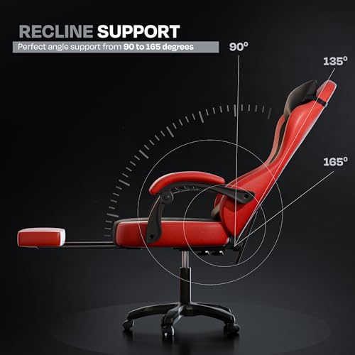Product Variant View