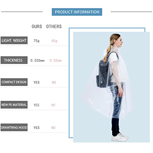 Disposable Rain Ponchos for Kids 6 Pack/Adults 10 and 6 Pack/Ponchos Family 6 Pack Extra Thicker Emergency Ponchos - Image 6