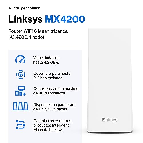 WiFi 6 mesh tribanda Linksys Velop MX4200 router WLAN extensor AX4200 2