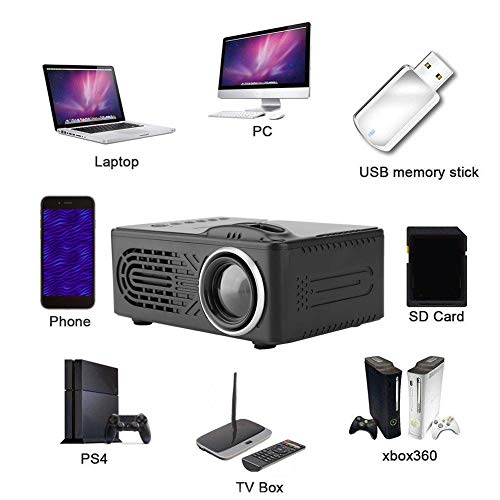 Lecxin HD-projector, 814 multifunctionele duurzame mini digitale HD-projector zwart 1080p ondersteuning externe mobiele… - Image 7