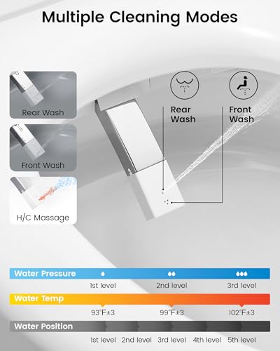 Inodoro inteligente SOTOMO 07PU con bidé, tapa de apertura y cierre automático, asiento calefaccionado, secador, autolimpieza UV, luz nocturna, descarga potente de 1.06 galones por descarga, mando a distancia y botón de patada, fácil instalación miniatura 4