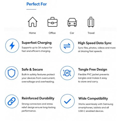 Image of 25W Type C To Type C White Cable | High Speed Data Transfer | Compatible with Samsung Galaxy | Original Superfast Charging
