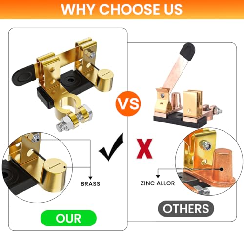 Image of STHIRA Car Battery Battery Cut Off Switch Heavy-Duty Disconnect Switch Universal Terminal Kill for Cars