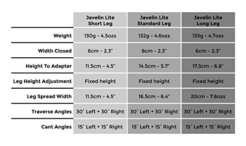 Spartan Precision Equipment Lite Bipod (Long) - Thumbnail 7