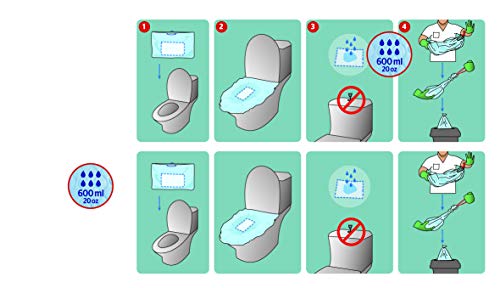 Cleanis 1 worek toaletowy do przenośnej toalety kempingowej, toalety chemicznej, do użytku na zewnątrz, namiotu, łodzi, kajaków, przyczep kempingowych, samochodów kempingowych