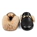 Comfity Mules for Women, Low Heel Flats Backless Slip On Fur Loafers Comfortable Flat Slides Work Shoes Black Fur 7 US