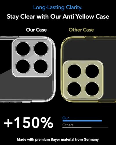 Image of Jkobi Lifetime Anti-Yellow MagSafe Compatible Clear Back Cover Case for Motorola Moto Edge 70 (Sleek Hard Crystal | Shockproof and Camera Protection)