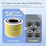 Zoom IMG-2 levoit filtro di ricambio per Zoom IMG-2 levoit filtro di ricambio per