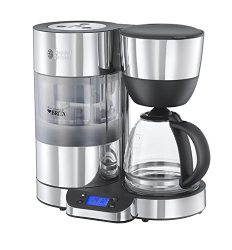 Buy Russell Hobbs Purity Brita Filter 