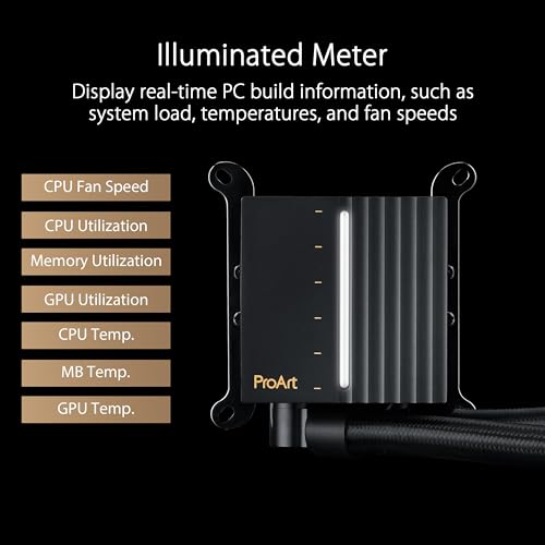 Build My PC, PC Builder, ASUS PROART LC 420