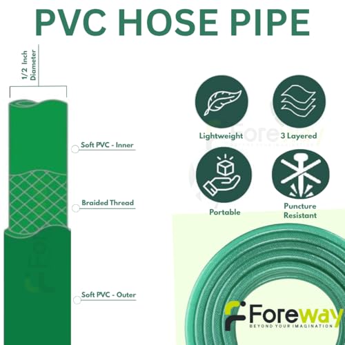 Image of 15 Meter 0.5 inch Heavy Duty 3 Layered Braided PVC Garden Hose Pipe with 8 Mode Spray Gun, Tap Adapter & 3 Clamps, Water Pipe for Garden, Car Washing, Garden Pipe for Home