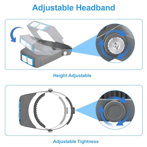 image for SUNJOYCO Optivisor Headband Magnifier, Magnifying Glasses for Close Wo