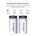 FUVALY D Cell Batteries USB and Type-C Rechargeable Lithium Ion D Batteries 1.5V 5000mAh with Built-in Safety Protection Chip D-Batteries (2 Pack)