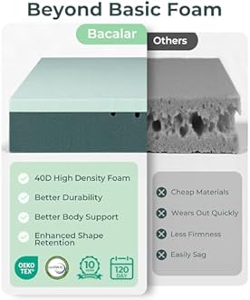 Bacalar Mattress Topper Double Bed Thick, 4Inch Double Mattress Topper for Back Pain Relief