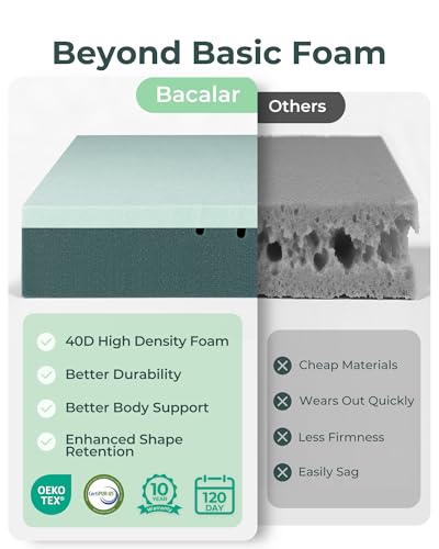 Bacalar Mattress Topper Double Bed Thick, 4Inch Double Mattress Topper for Back Pain Relief