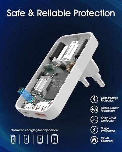USB C Ladegerät 35W, Elexlinco 2-Port Schnell Kompakt Netzteil, PD 3.0 USB C Power Adapter Ladestecker Kompatibel für iPhone, iPad, Samsung Galaxy, Nexus, HTC, Motorola, LG und Viele Mehr (Weiß)